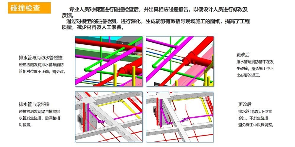 設(shè)計(jì)單位在鋼結(jié)構(gòu)工程中的成本控制（%設(shè)計(jì)單位在鋼結(jié)構(gòu)工程中的成本控制） 行業(yè)新聞 第1張