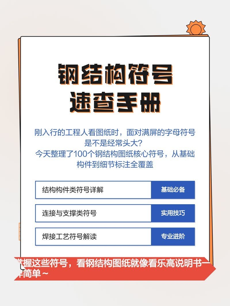 鋼屋架結(jié)構(gòu)圖有哪些常見(jiàn)符號(hào)（鋼屋架結(jié)構(gòu)圖中常見(jiàn)的幾類符號(hào)） 行業(yè)新聞 第2張