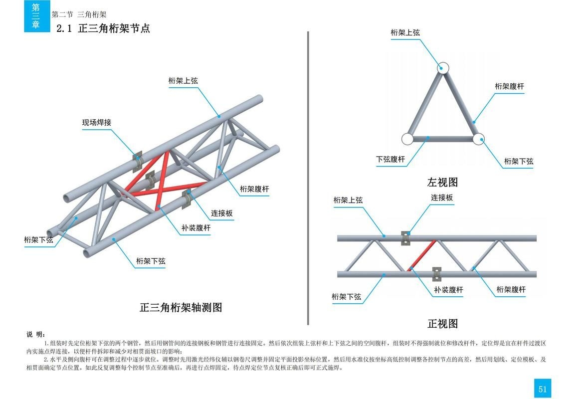 如何選擇適合的桁架材料？（如何選擇適合的桁架材料） 行業(yè)新聞 第4張