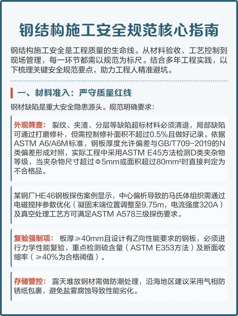 鋼結(jié)構(gòu)車間有哪些安全規(guī)范（場安全防護(hù)有哪些安全規(guī)范，值得借鑒!） 行業(yè)新聞 第1張