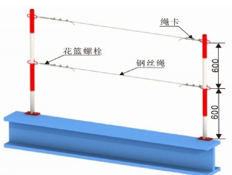 鋼結(jié)構(gòu)車間有哪些安全規(guī)范（場安全防護(hù)有哪些安全規(guī)范，值得借鑒!） 行業(yè)新聞 第3張