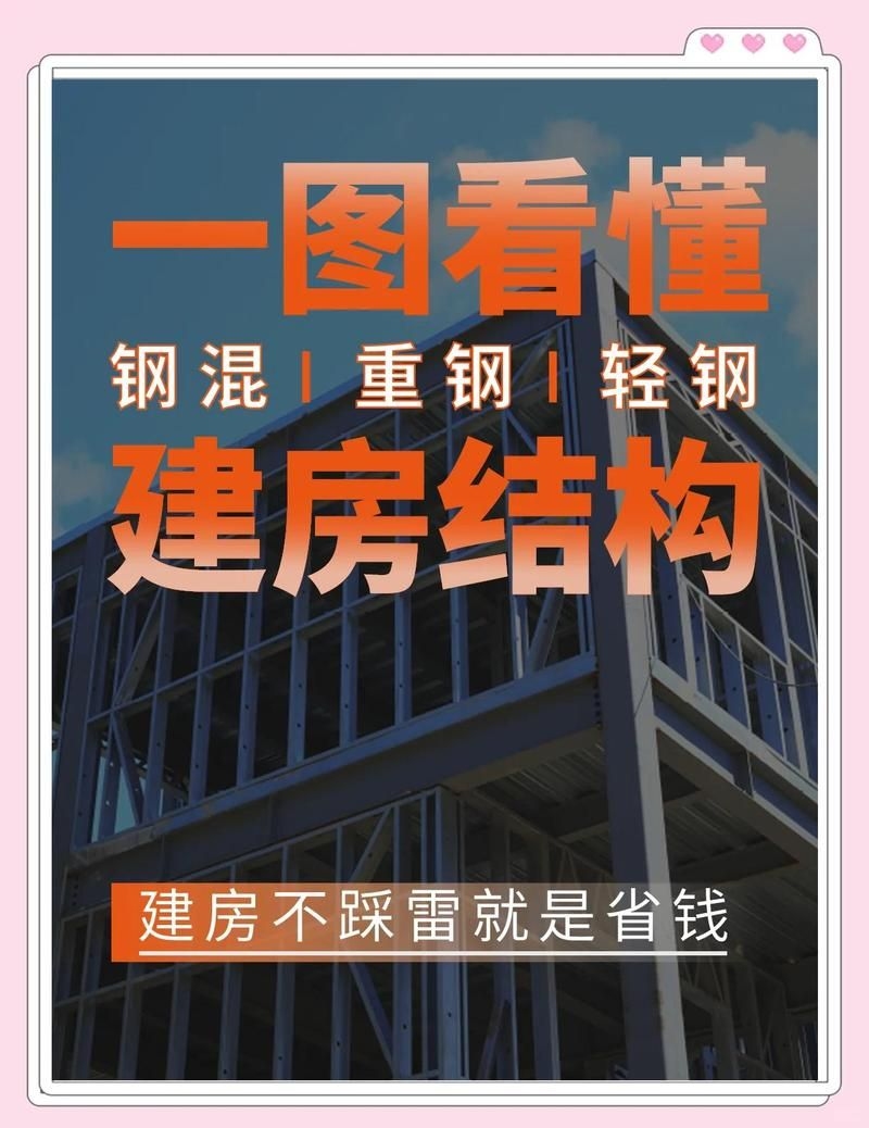 鋼結(jié)構(gòu)住宅的維護成本如何 行業(yè)新聞 第9張