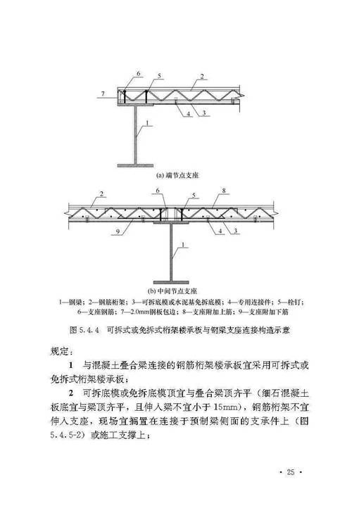 如何安裝桁架固定底器（如何安裝桁架固定底器思考完成調(diào)用工具百度愛采購） 行業(yè)新聞 第5張