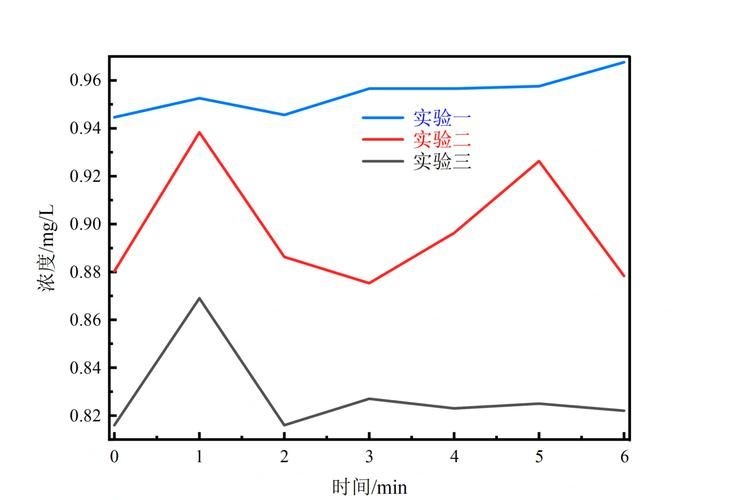 承重墻加固后需要多久恢復(fù)（北京冬季承重墻加固后恢復(fù)使用時(shí)間） 行業(yè)新聞 第5張