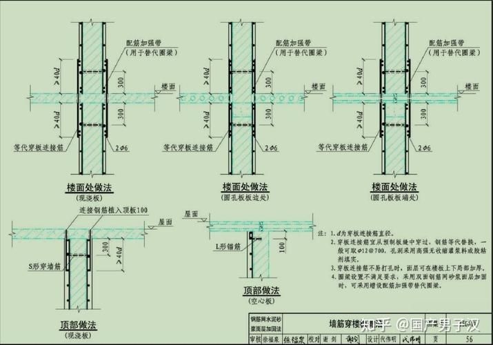 磚砌承重墻加固有哪些方法？（磚砌承重墻加固技術(shù)、施工原理、適用場(chǎng)景及工程案例） 行業(yè)新聞 第2張