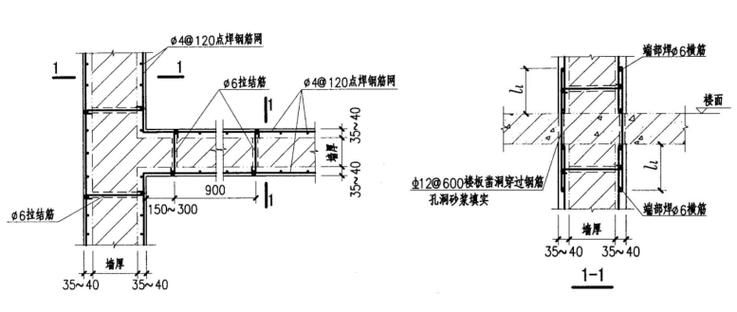 磚砌承重墻加固有哪些方法？（磚砌承重墻加固技術(shù)、施工原理、適用場(chǎng)景及工程案例） 行業(yè)新聞 第5張