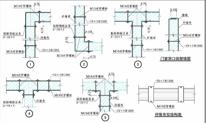 磚砌承重墻加固有哪些方法？（磚砌承重墻加固技術(shù)、施工原理、適用場(chǎng)景及工程案例） 行業(yè)新聞 第10張