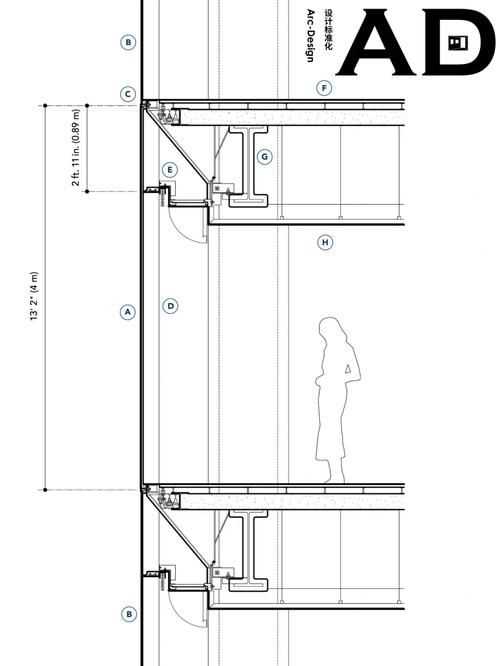 給我一份鋼結(jié)構(gòu)玻璃幕墻的報(bào)價(jià)單（北京鋼結(jié)構(gòu)玻璃幕墻報(bào)價(jià)單詳解） 行業(yè)新聞 第6張