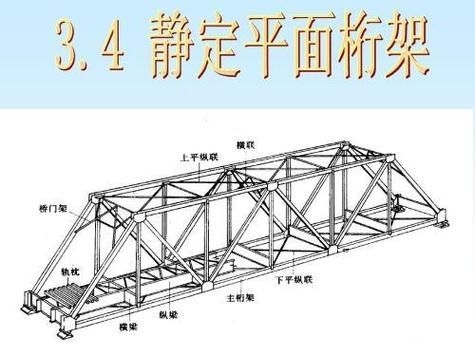 如何快速入門(mén)橋梁鋼結(jié)構(gòu)圖紙？（如何快速入門(mén)橋梁鋼結(jié)構(gòu)圖紙） 行業(yè)新聞 第2張