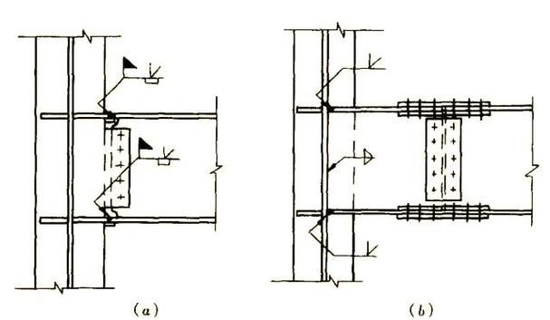 如何快速入門(mén)橋梁鋼結(jié)構(gòu)圖紙？（如何快速入門(mén)橋梁鋼結(jié)構(gòu)圖紙） 行業(yè)新聞 第9張