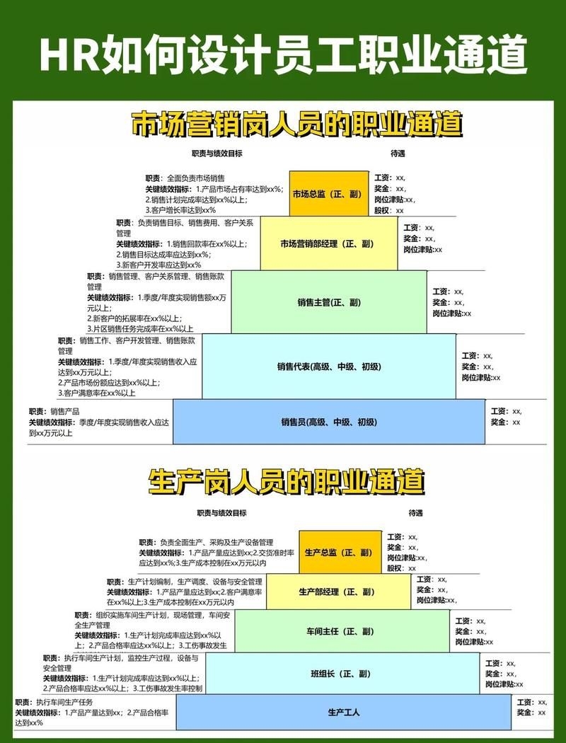 如何保持鋼結(jié)構(gòu)設(shè)計(jì)資質(zhì)的人員穩(wěn)定？（如何保持鋼結(jié)構(gòu)設(shè)計(jì)人員穩(wěn)定） 行業(yè)新聞 第1張
