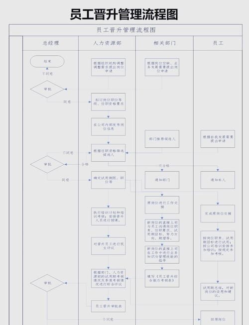 如何保持鋼結(jié)構(gòu)設(shè)計(jì)資質(zhì)的人員穩(wěn)定？（如何保持鋼結(jié)構(gòu)設(shè)計(jì)人員穩(wěn)定） 行業(yè)新聞 第2張