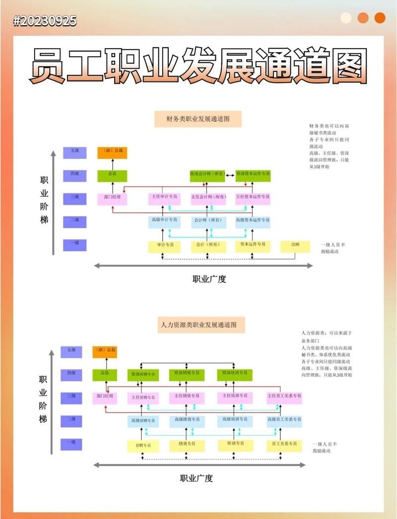 如何保持鋼結(jié)構(gòu)設(shè)計(jì)資質(zhì)的人員穩(wěn)定？（如何保持鋼結(jié)構(gòu)設(shè)計(jì)人員穩(wěn)定） 行業(yè)新聞 第3張