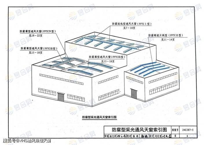 如何設計鋼結構二層樓的采光 行業(yè)新聞 第2張