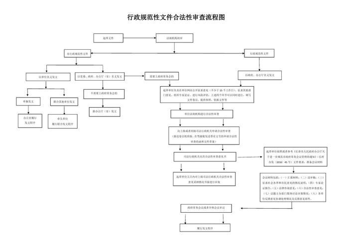 如何判斷資源是否合法？（如何判斷資源是否違約？） 行業(yè)新聞 第2張
