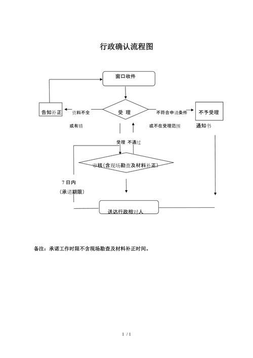 如何判斷資源是否合法？（如何判斷資源是否違約？） 行業(yè)新聞 第4張