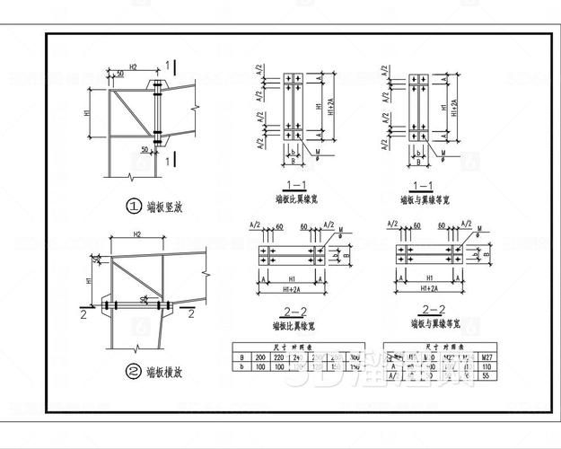 如何閱讀鋼結(jié)構(gòu)剖面圖？（如何閱讀鋼結(jié)構(gòu)剖面圖） 行業(yè)新聞 第5張