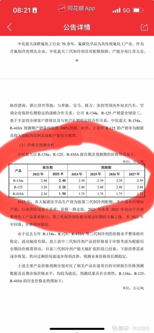 公司的發(fā)展歷程有哪些重要節(jié)點（公司發(fā)展歷程） 行業(yè)新聞 第12張