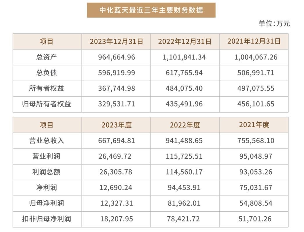 公司的發(fā)展歷程有哪些重要節(jié)點（公司發(fā)展歷程） 行業(yè)新聞 第13張