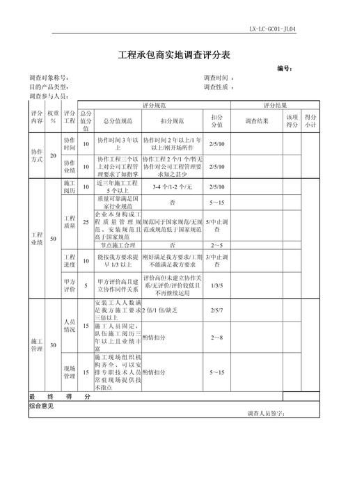 如何選擇合適的施工承包商（中國住建部最新標(biāo)準(zhǔn)與北京地方實踐完整選擇指南） 行業(yè)新聞 第2張