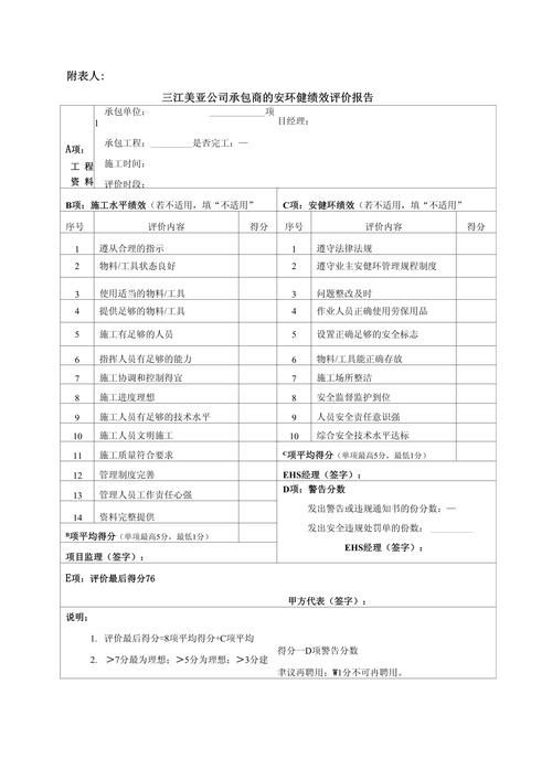 如何選擇合適的施工承包商（中國住建部最新標(biāo)準(zhǔn)與北京地方實踐完整選擇指南） 行業(yè)新聞 第3張