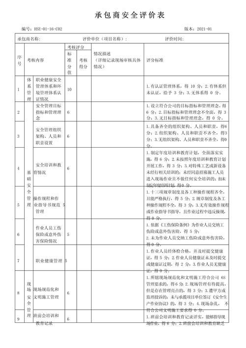 如何選擇合適的施工承包商（中國住建部最新標(biāo)準(zhǔn)與北京地方實踐完整選擇指南） 行業(yè)新聞 第6張