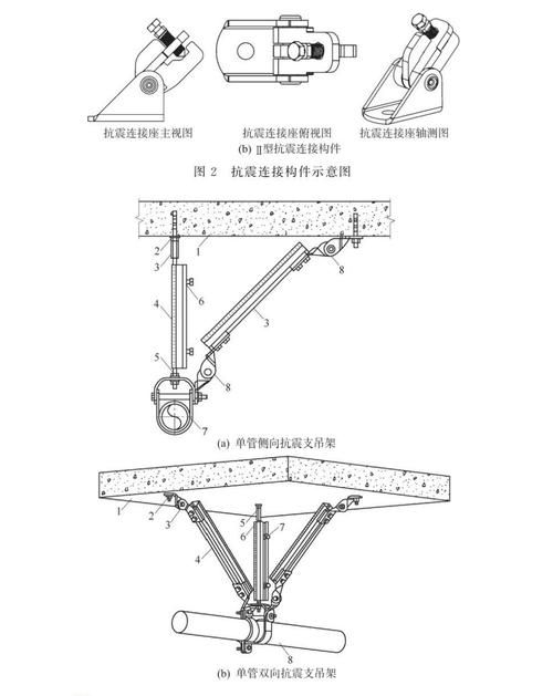 如何預(yù)防鋼結(jié)構(gòu)土建中的常見(jiàn)問(wèn)題？（如何預(yù)防鋼結(jié)構(gòu)土建中的常見(jiàn)問(wèn)題） 行業(yè)新聞 第10張