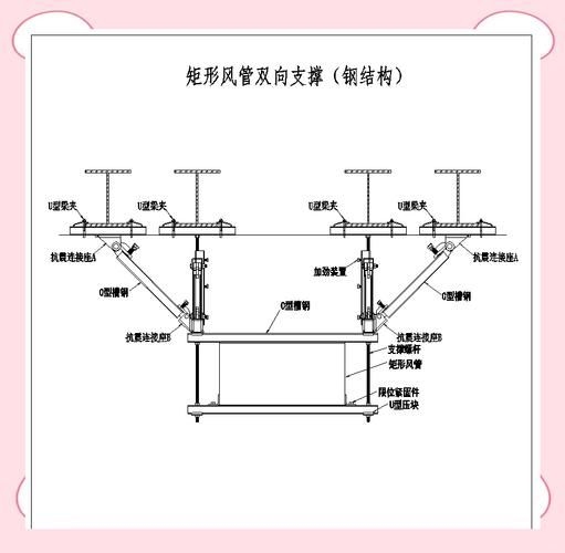 如何預(yù)防鋼結(jié)構(gòu)土建中的常見(jiàn)問(wèn)題？（如何預(yù)防鋼結(jié)構(gòu)土建中的常見(jiàn)問(wèn)題） 行業(yè)新聞 第11張