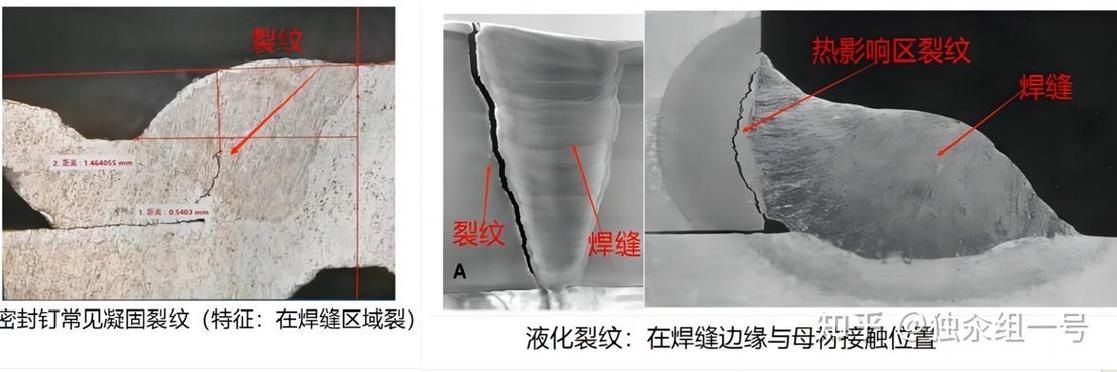 給我一份焊接缺陷速查表（焊接缺陷分類與識(shí)別） 行業(yè)新聞 第12張