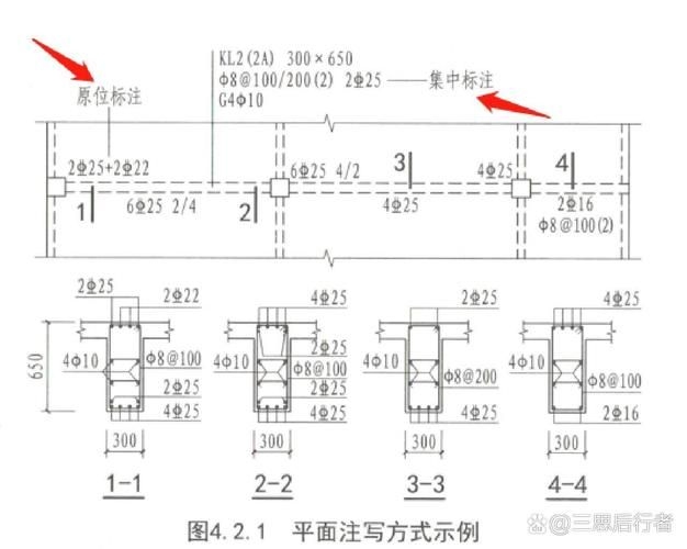 22G圖集有哪些具體應(yīng)用？（22g圖集有哪些具體應(yīng)用？） 行業(yè)新聞 第1張