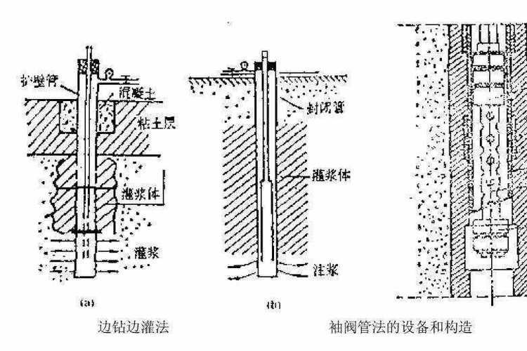 如何降低磚混結(jié)構(gòu)修復(fù)費用？（北京市2026年老舊小區(qū)降低磚混結(jié)構(gòu)修復(fù)費用的核心信息） 行業(yè)新聞 第1張
