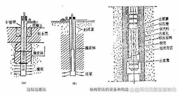如何降低磚混結(jié)構(gòu)修復(fù)費用？（北京市2026年老舊小區(qū)降低磚混結(jié)構(gòu)修復(fù)費用的核心信息） 行業(yè)新聞 第4張