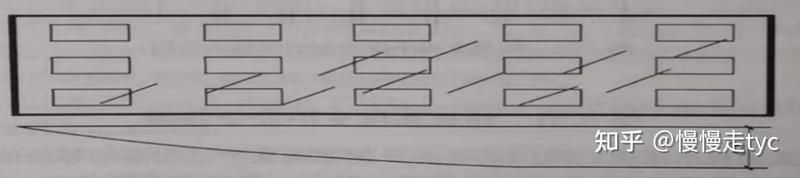 如何降低磚混結(jié)構(gòu)修復(fù)費用？（北京市2026年老舊小區(qū)降低磚混結(jié)構(gòu)修復(fù)費用的核心信息） 行業(yè)新聞 第8張