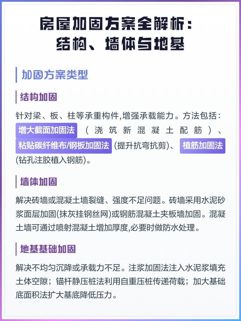 如何判斷紅磚房需要哪種加固（如何判斷紅磚房需要哪種加固，紅磚房加固方案全解析） 行業(yè)新聞 第2張
