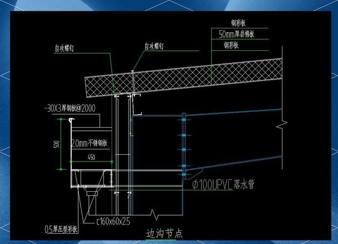 鋼結(jié)構(gòu)雨棚的維護(hù)保養(yǎng)有哪些（鋼結(jié)構(gòu)雨棚的維護(hù)保養(yǎng)有哪些,用戶要求詳解） 行業(yè)新聞 第7張