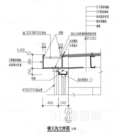 鋼結(jié)構(gòu)雨棚的維護(hù)保養(yǎng)有哪些（鋼結(jié)構(gòu)雨棚的維護(hù)保養(yǎng)有哪些,用戶要求詳解） 行業(yè)新聞 第12張