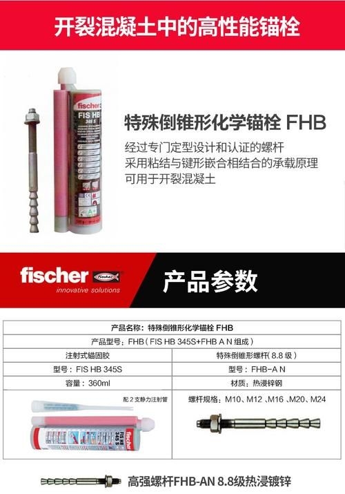 有哪些品牌化學(xué)螺栓推薦使用？（固萬基304不銹鋼化學(xué)膨脹螺絲304化學(xué)螺栓推薦） 行業(yè)新聞 第5張