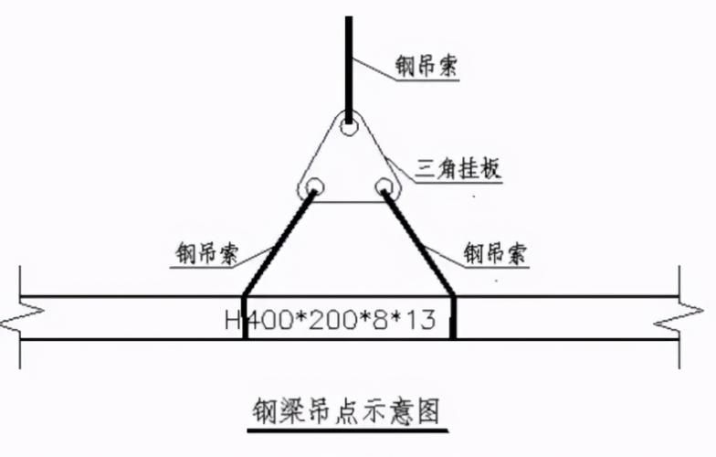綜合安裝法有哪些具體步驟？（建筑綜合安裝法（1000字+配圖）） 行業(yè)新聞 第4張