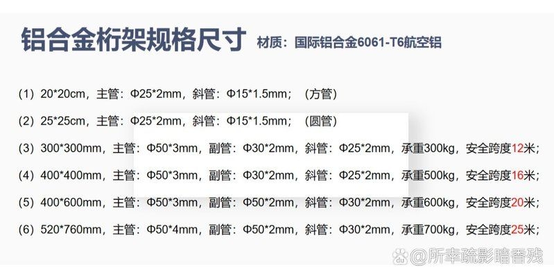 有沒有桁架制作材料的推薦？（鋁合金桁架制作材料推薦） 行業(yè)新聞 第2張