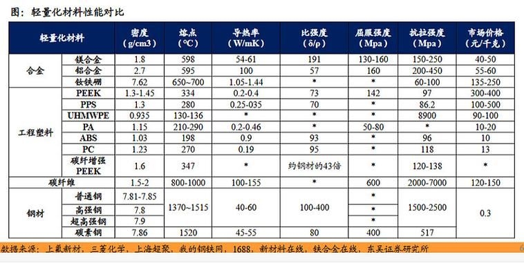 鋼結(jié)構(gòu)新規(guī)范有哪些變化（冷彎型鋼結(jié)構(gòu)技術(shù)圖解（gb50017-2025年9月1日起實(shí)施） 行業(yè)新聞 第2張