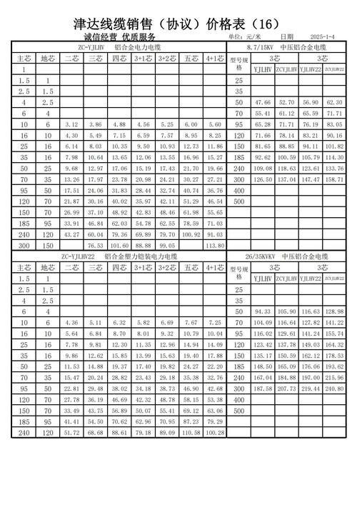 鋼結(jié)構(gòu)新規(guī)范有哪些變化（冷彎型鋼結(jié)構(gòu)技術(shù)圖解（gb50017-2025年9月1日起實(shí)施） 行業(yè)新聞 第3張