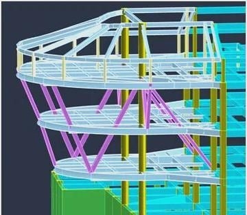 桁架結(jié)構(gòu)寬度計(jì)算實(shí)例 行業(yè)新聞 第3張