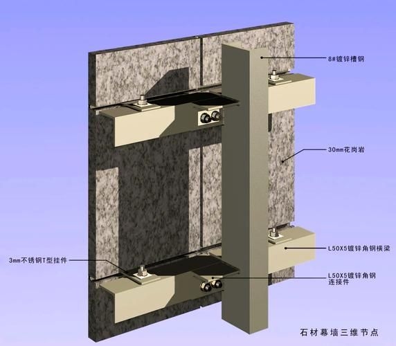 鋼架幕墻的價格范圍（北京地標鋼架幕墻價格） 行業(yè)新聞 第1張
