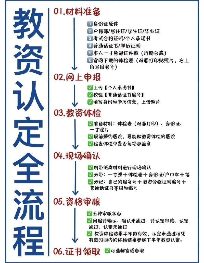 如何獲取鋼結(jié)構(gòu)課本答案？（如何合法獲取鋼結(jié)構(gòu)課本答案？） 行業(yè)新聞 第4張