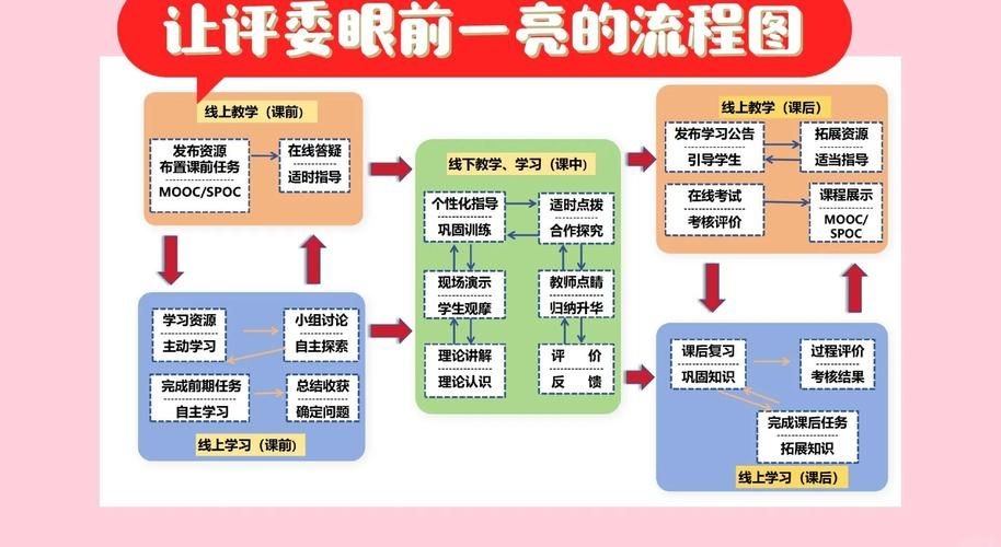 如何獲取鋼結(jié)構(gòu)課本答案？（如何合法獲取鋼結(jié)構(gòu)課本答案？） 行業(yè)新聞 第6張
