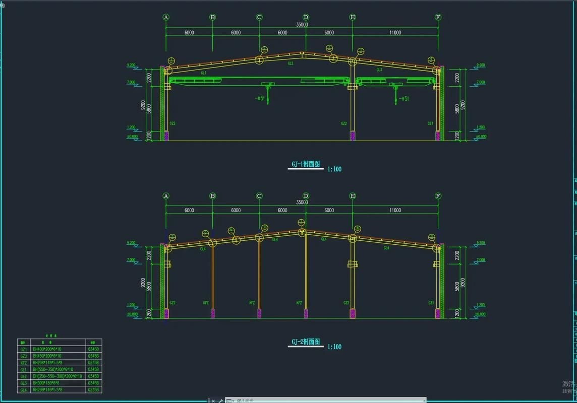 如何學(xué)習(xí)鋼結(jié)構(gòu)廠房建筑圖設(shè)計(jì)？（如何學(xué)習(xí)鋼結(jié)構(gòu)廠房建筑圖設(shè)計(jì)） 行業(yè)新聞 第1張