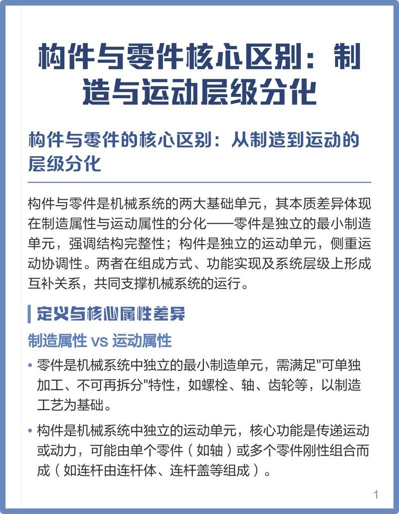 如何區(qū)分構(gòu)件和零件？ 行業(yè)新聞 第1張