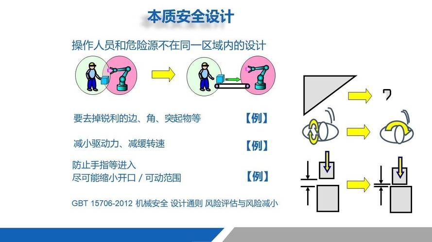 如何預(yù)防類似事故再次發(fā)生？（mcp工具預(yù)防類似事故預(yù)防類似事故再次發(fā)生事故類型） 行業(yè)新聞 第2張