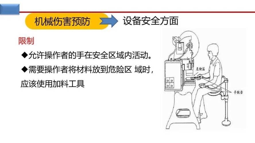 如何預(yù)防類似事故再次發(fā)生？（mcp工具預(yù)防類似事故預(yù)防類似事故再次發(fā)生事故類型） 行業(yè)新聞 第3張