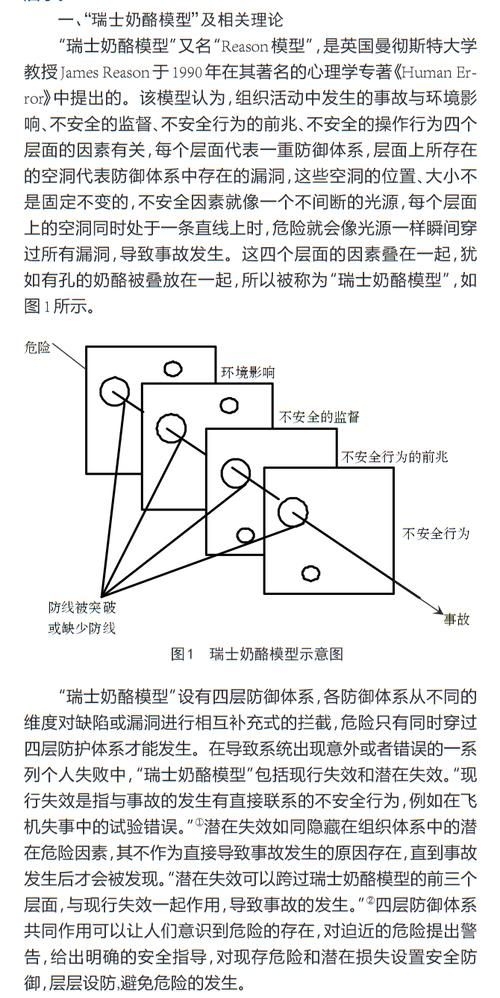 如何預(yù)防類似事故再次發(fā)生？（mcp工具預(yù)防類似事故預(yù)防類似事故再次發(fā)生事故類型） 行業(yè)新聞 第6張